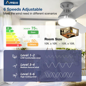 Amico flush-mount installation guide supports quick, renter-friendly setup.