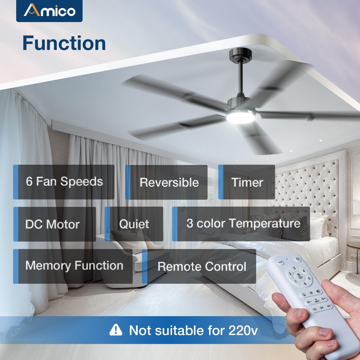 Amico ceiling fan remote control helps adjust speed and brightness from anywhere.