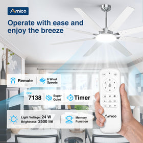 Amico ceiling fan remote control for easy speed and light adjustments