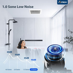 Amico ceiling-mount housing with dimensions guiding precise cutouts for a quick fit.