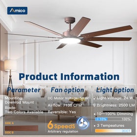 Amico DC motor delivers whisper-quiet airflow