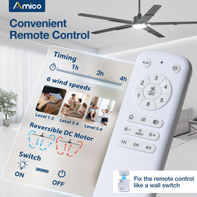 Amico DC motor enables energy-efficient operation with six wind speeds.