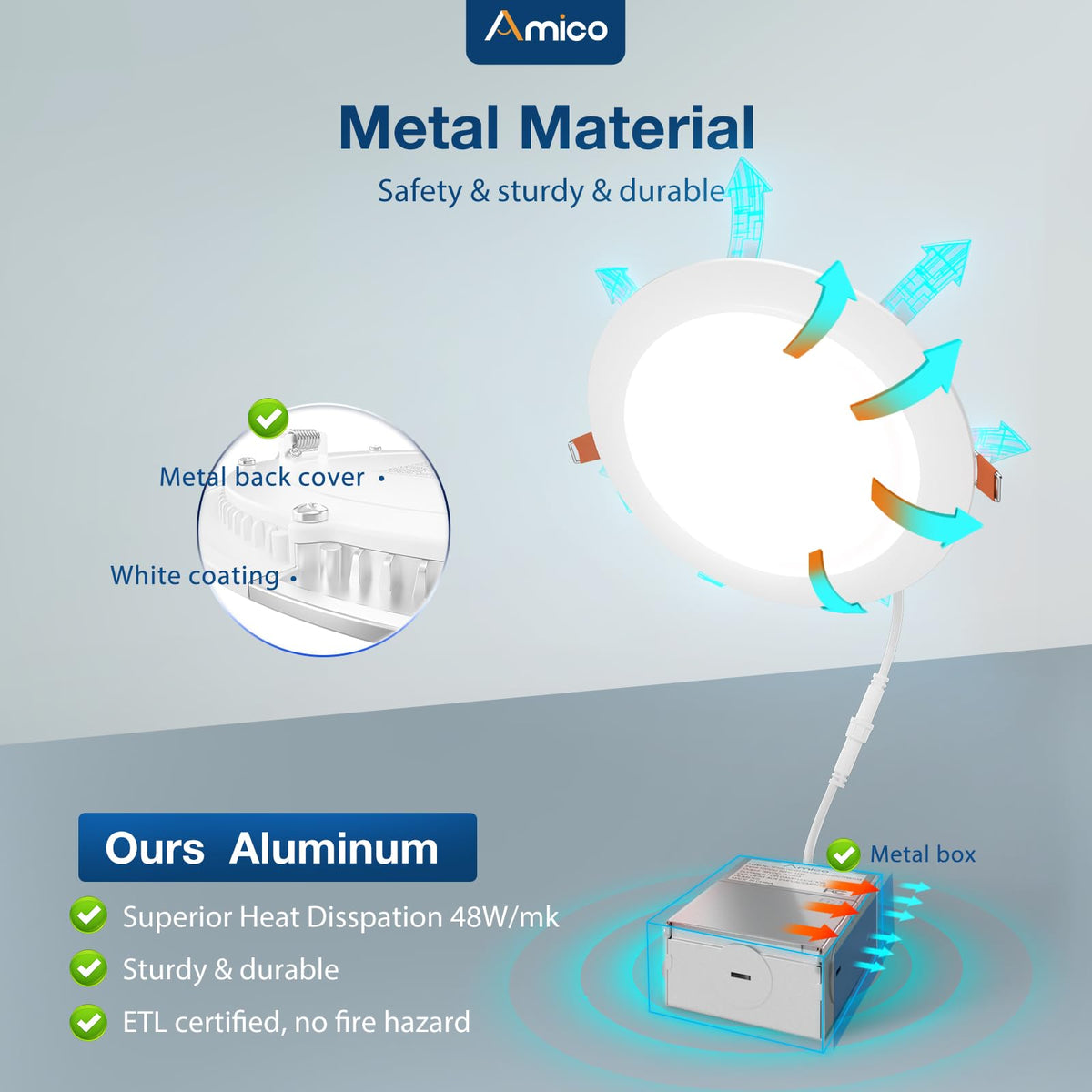 Amico dimming range 5%-100% compatible with most dimmers.
