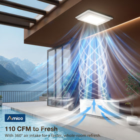 Amico dimmable brightness 0-100% supports soft night light.