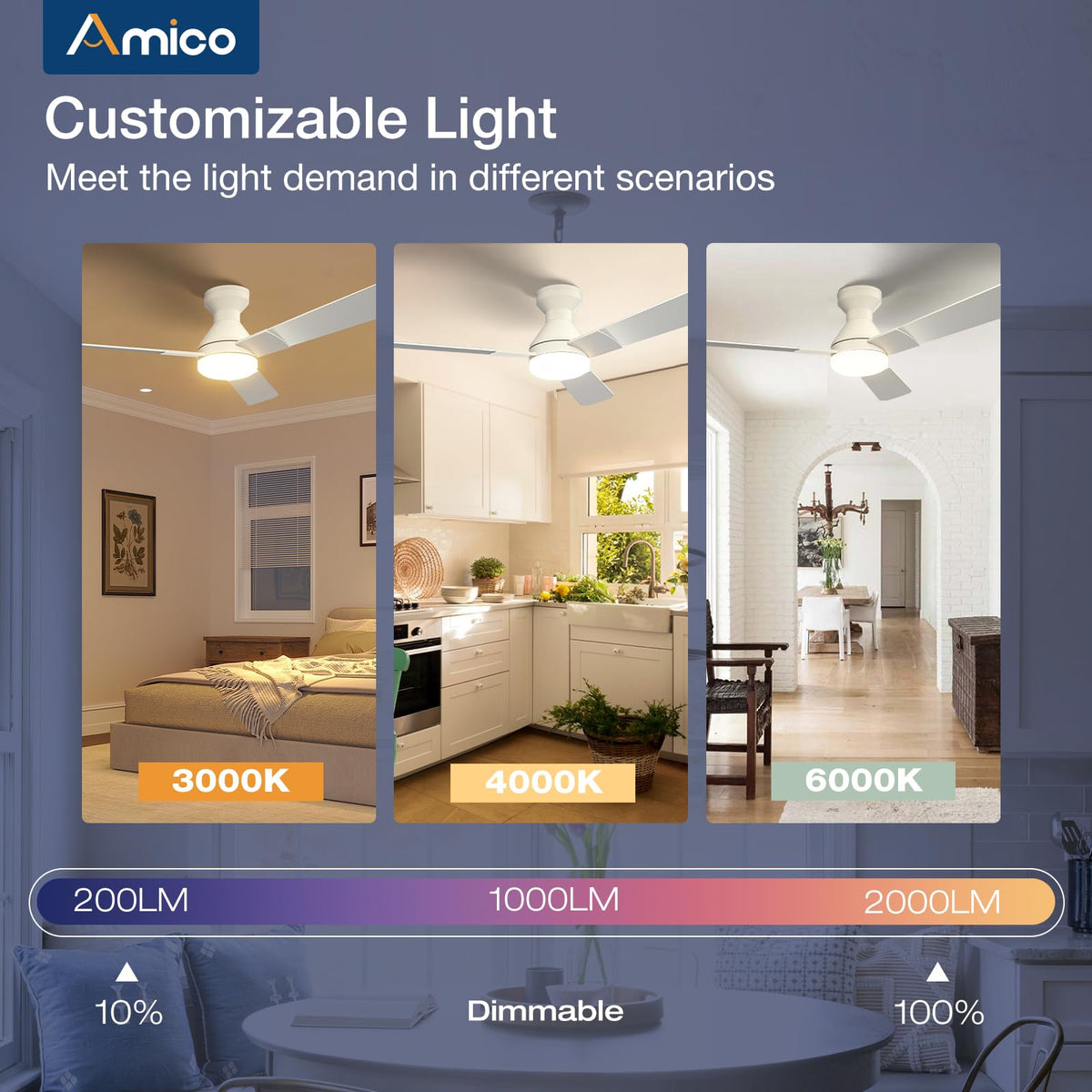 Amico dimmable light with 3 color temps from warm to cool.