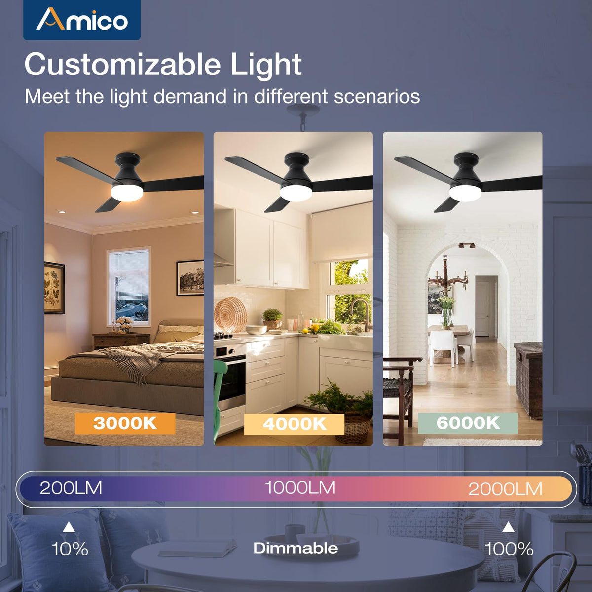 Amico dimmable light with 3 color temperatures for any mood