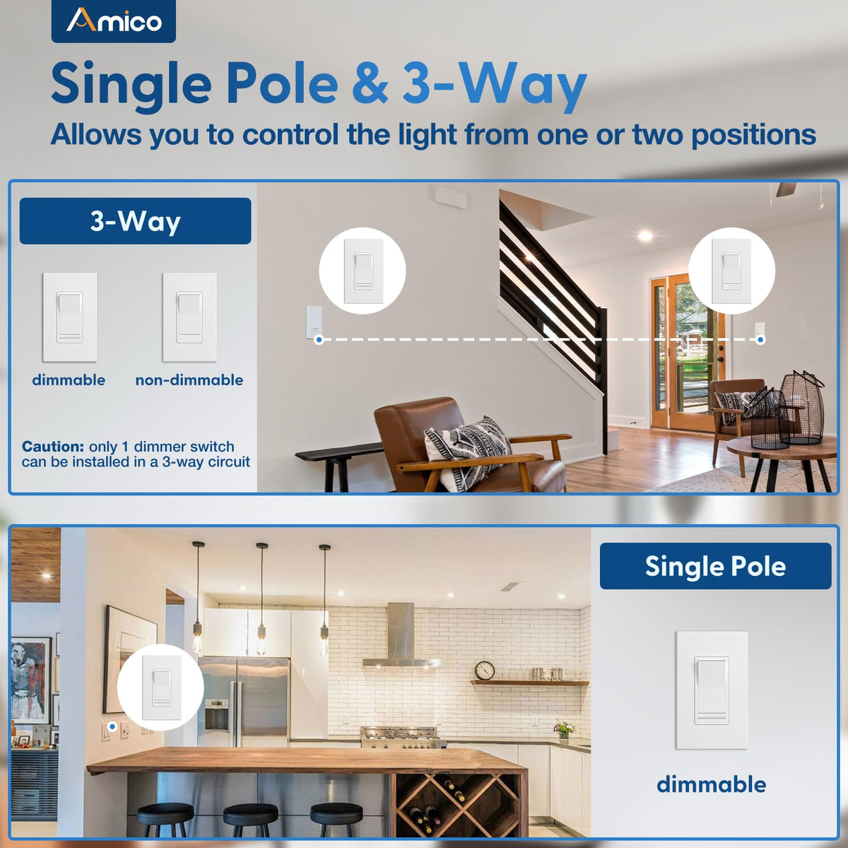 Amico dimmer compatibility with recessed lights enables seamless dimming.