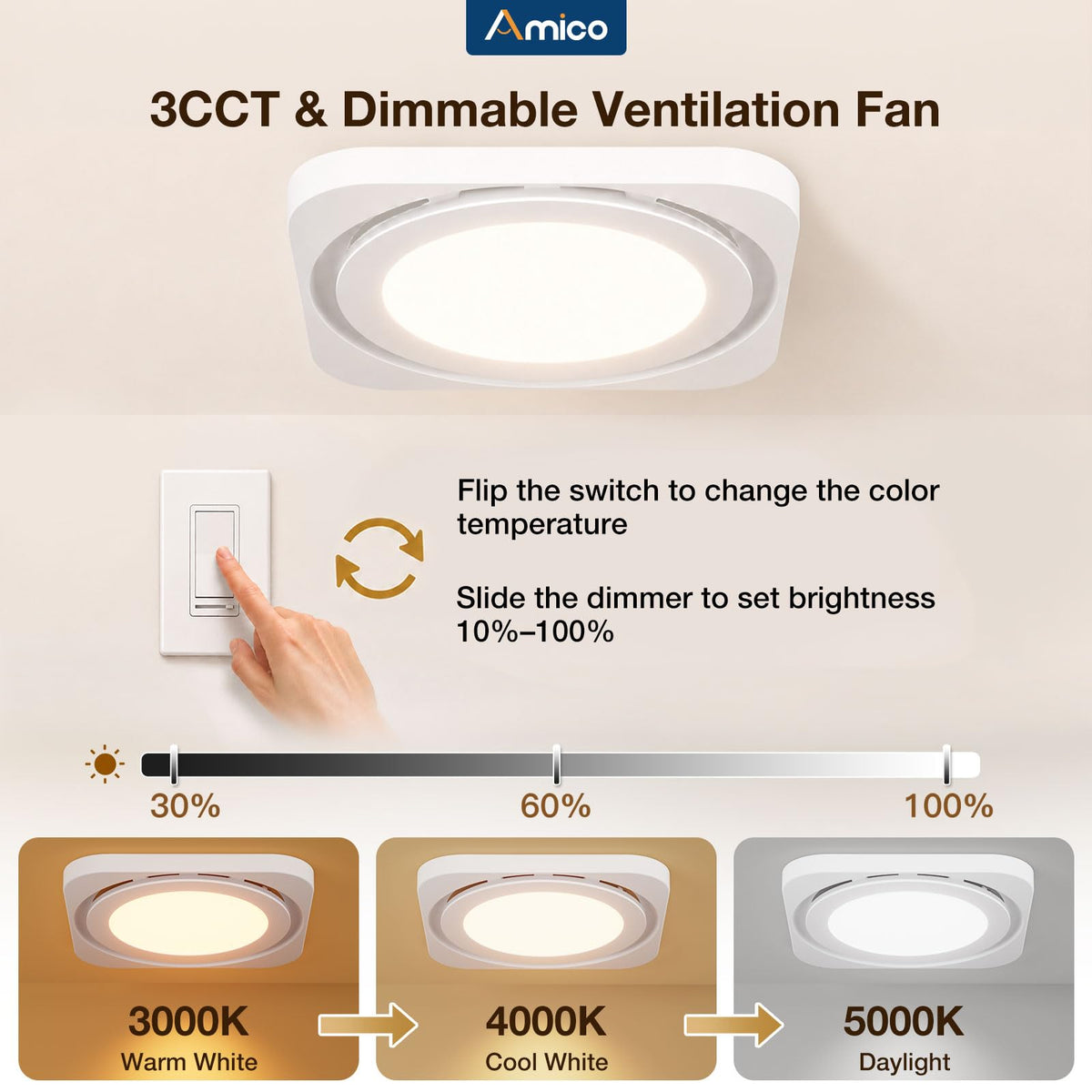 Amico 10–100% dimming creates perfect brightness for evenings.