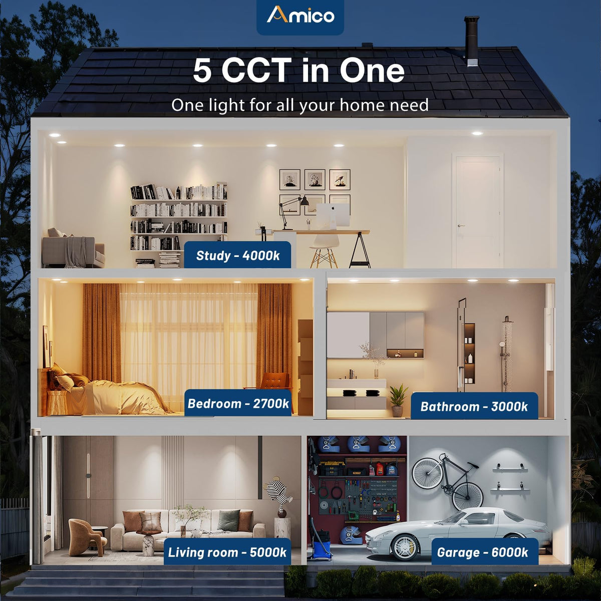 Amico disk light delivers 1100 lumens from 15W for bright, efficient ambiance.
