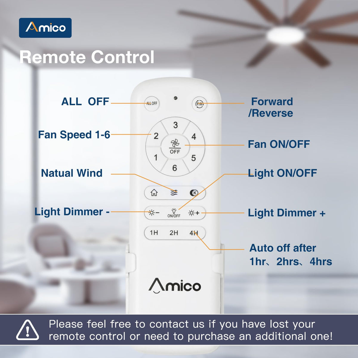 Amico energy-efficient design reduces power loss vs traditional fans
