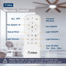 Amico energy-efficient design reduces power loss vs traditional fans