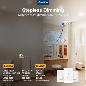 ETL and FCC certified Amico recessed light for reliable performance.