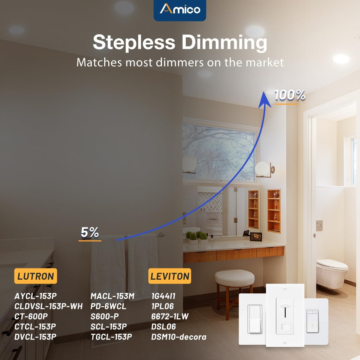Amico 6-inch downlight, ETL/FCC certified for reliability.
