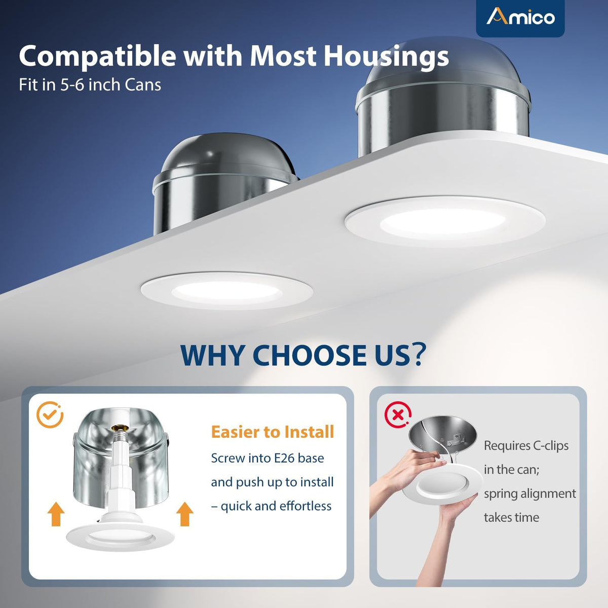Amico fast-install 15-second ceiling upgrade with 6-inch can lights.