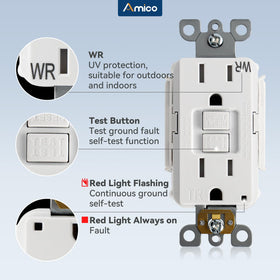 Amico GFCI outlet back wiring option for 12 AWG wires