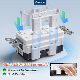 Amico GFCI tamper-resistant outlet prevents entry of dust and objects
