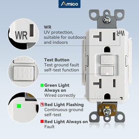 Amico GFCI outlet weather-resistant design suitable for outdoor use