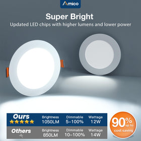 Amico IC rated canless light, compatible with insulation without fire risk.