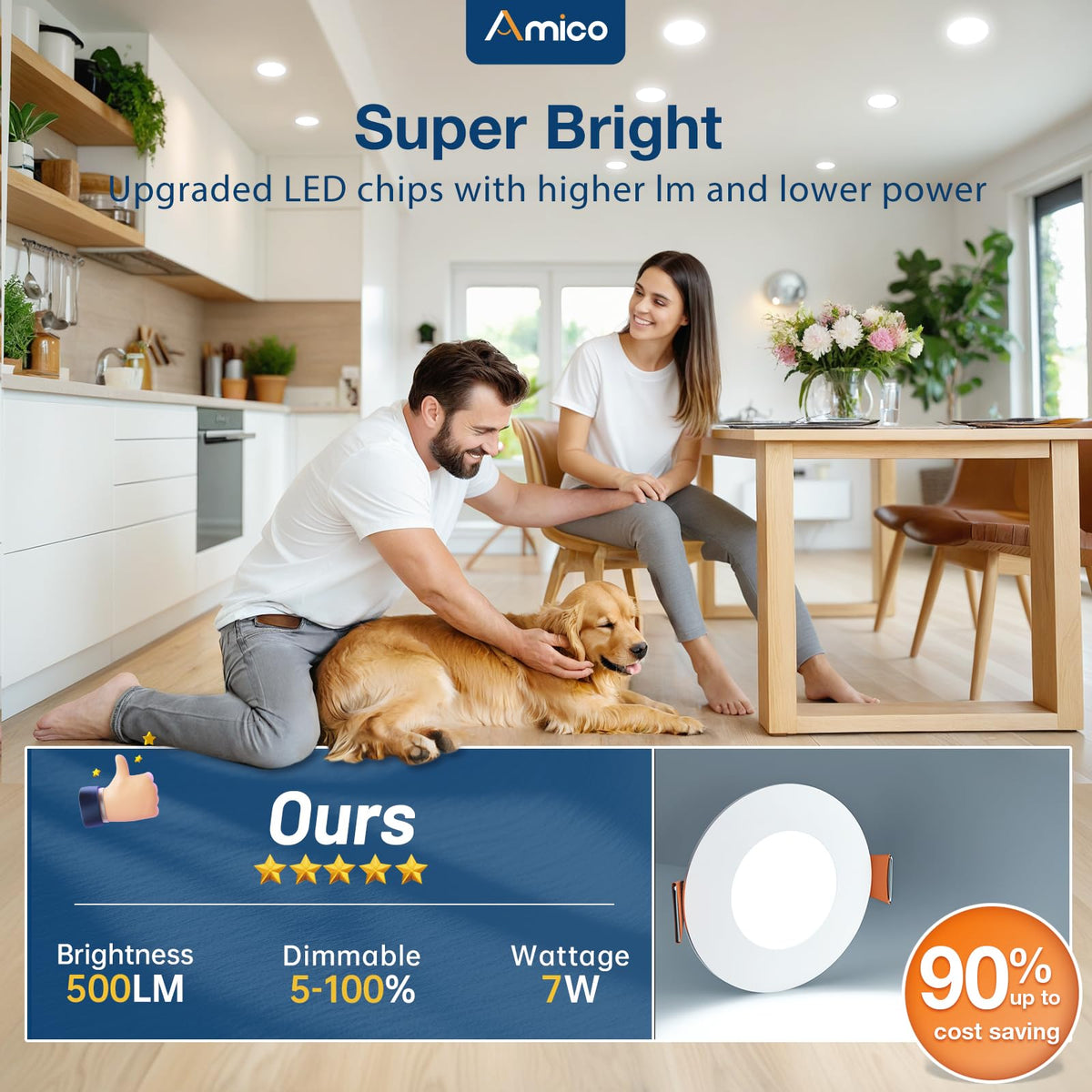 Amico IC-rated canless design supports safe ceiling installations.
