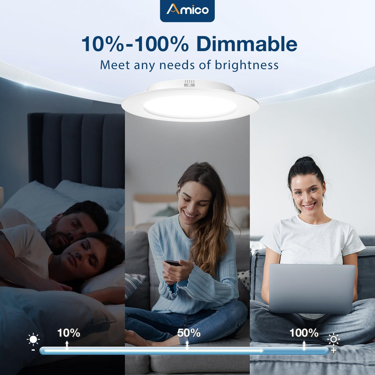 Amico IC-rated damp-rated can light designed for safe insulation contact.