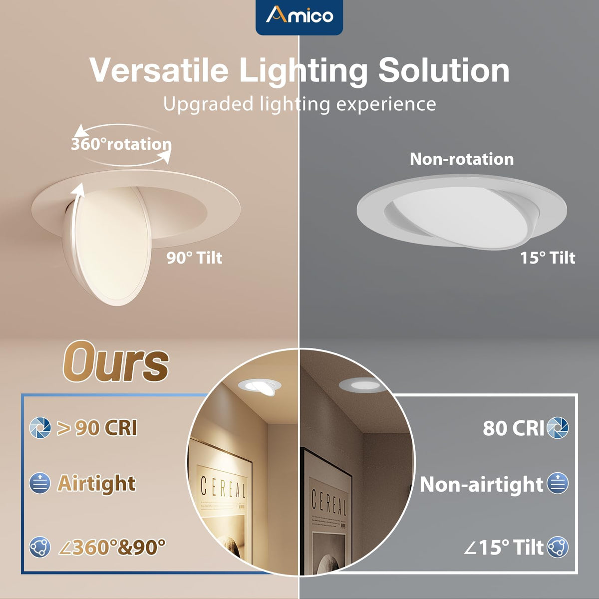 Amico IC-rated recessed light installation under insulation for safe ceiling integration.