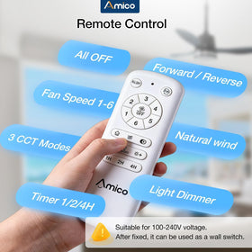 Amico IP65 waterproof outdoor fan withstands rain and humidity for resilience.
