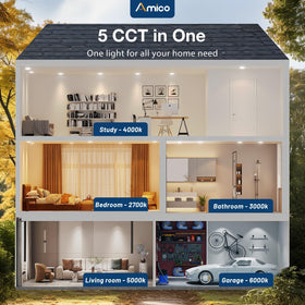 Amico LED disk light dimmable control panel demonstrates simple brightness adjustment