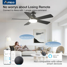 Amico low-profile flush-mount design fits tight ceilings with clean lines