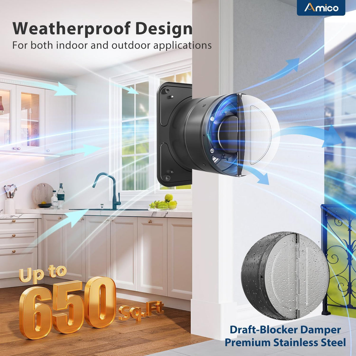 Amico high-capacity ventilation suitable for garage, greenhouse, or attic