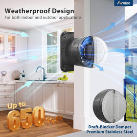 Amico high-capacity ventilation suitable for garage, greenhouse, or attic