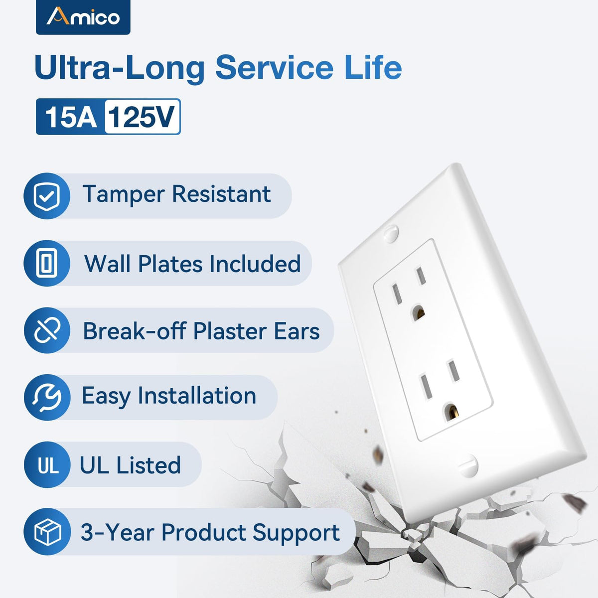 Amico outlet back wiring options demonstrate installation flexibility
