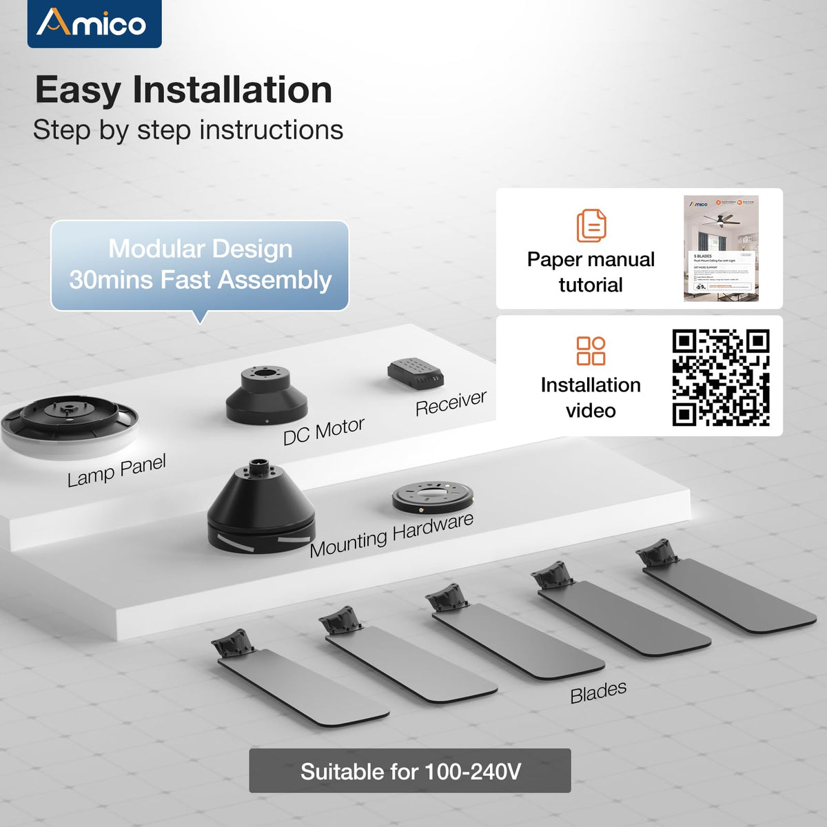 Amico packaged unit with remote and instructions for easy setup