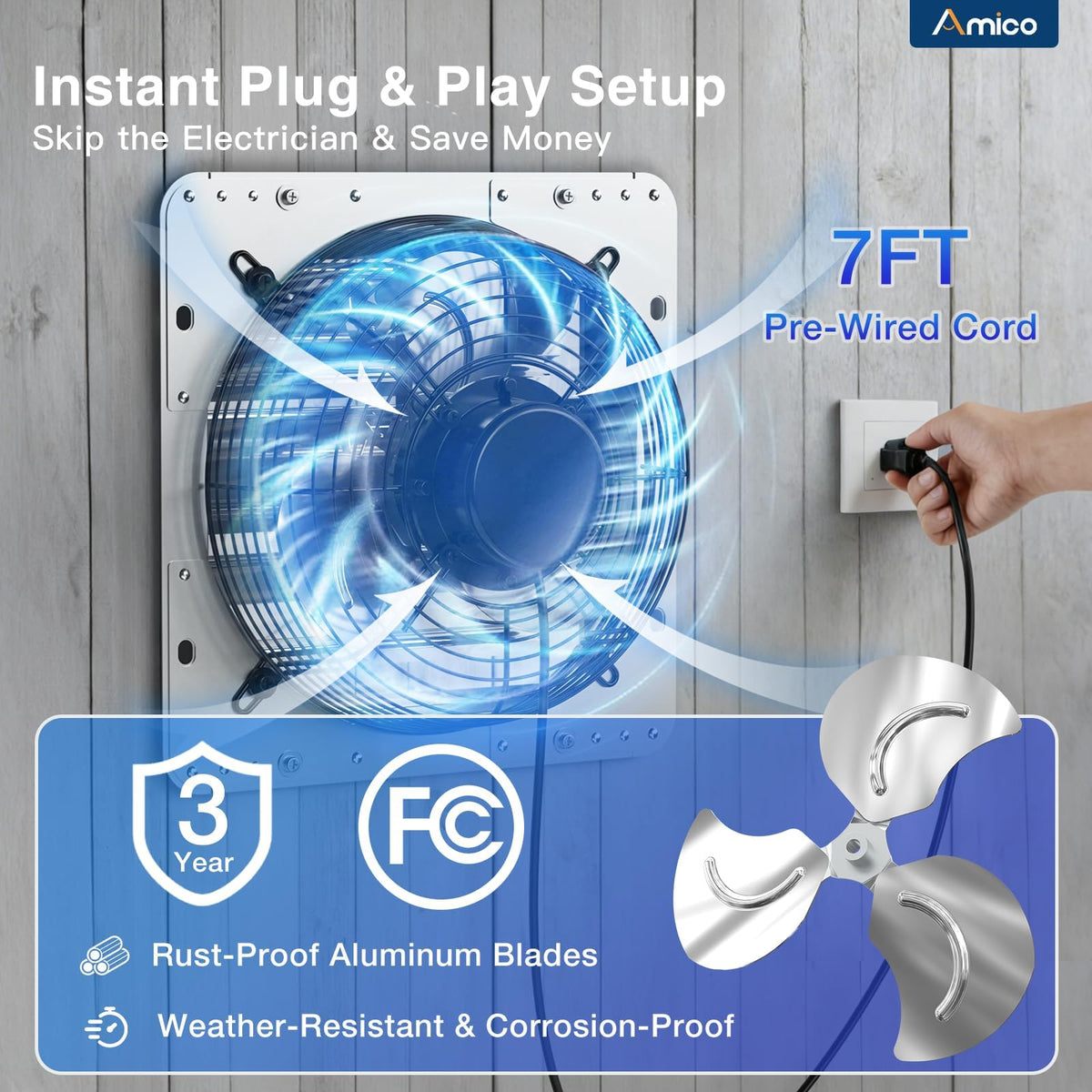 Amico plug-in installation with template enables quick DIY mounting.