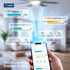 Amico quiet operation at 35 dB ideal for bedrooms and nurseries
