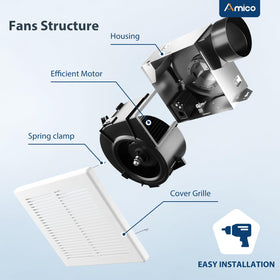 Quiet, efficient exhaust from Amico promotes better bathroom air circulation