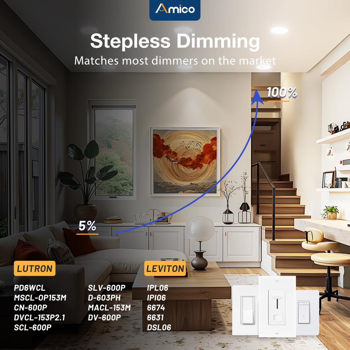 Amico recessed light for soffits, perfect for covered outdoor areas.