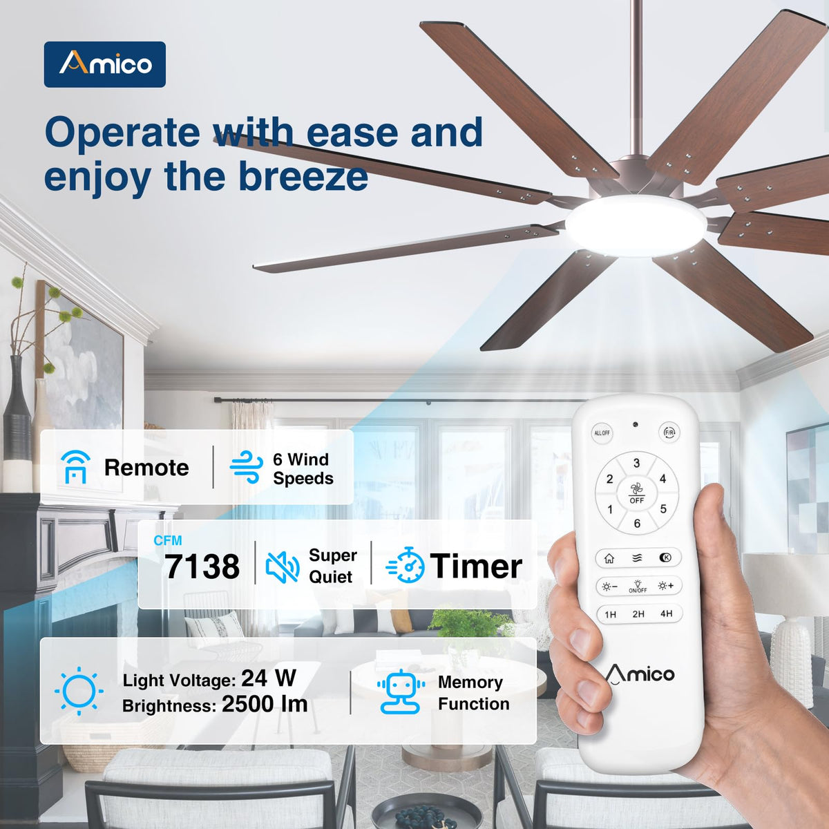 Amico remote control ceiling fan displaying handheld controller
