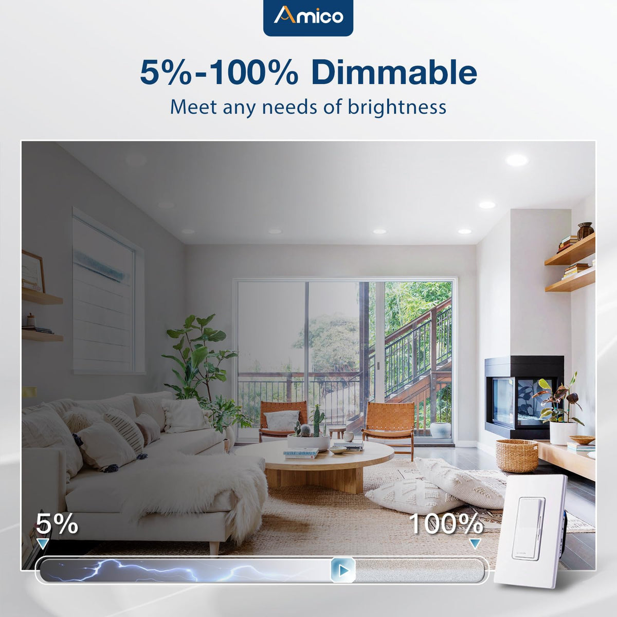 Amico retrofit LED downlights with universal E26 base install quickly without a professional.