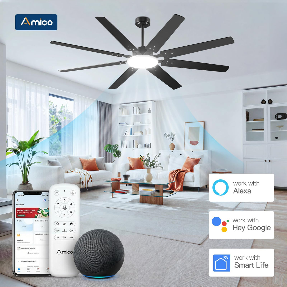Amico reversible DC motor enables summer cooling and winter recirculation