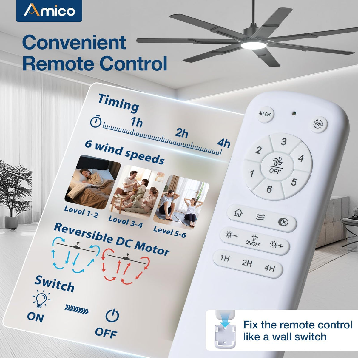Amico reversible DC motor demonstrates seasonal comfort with bidirectional airflow.
