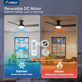 Amico reversible DC motor for year-round comfort.