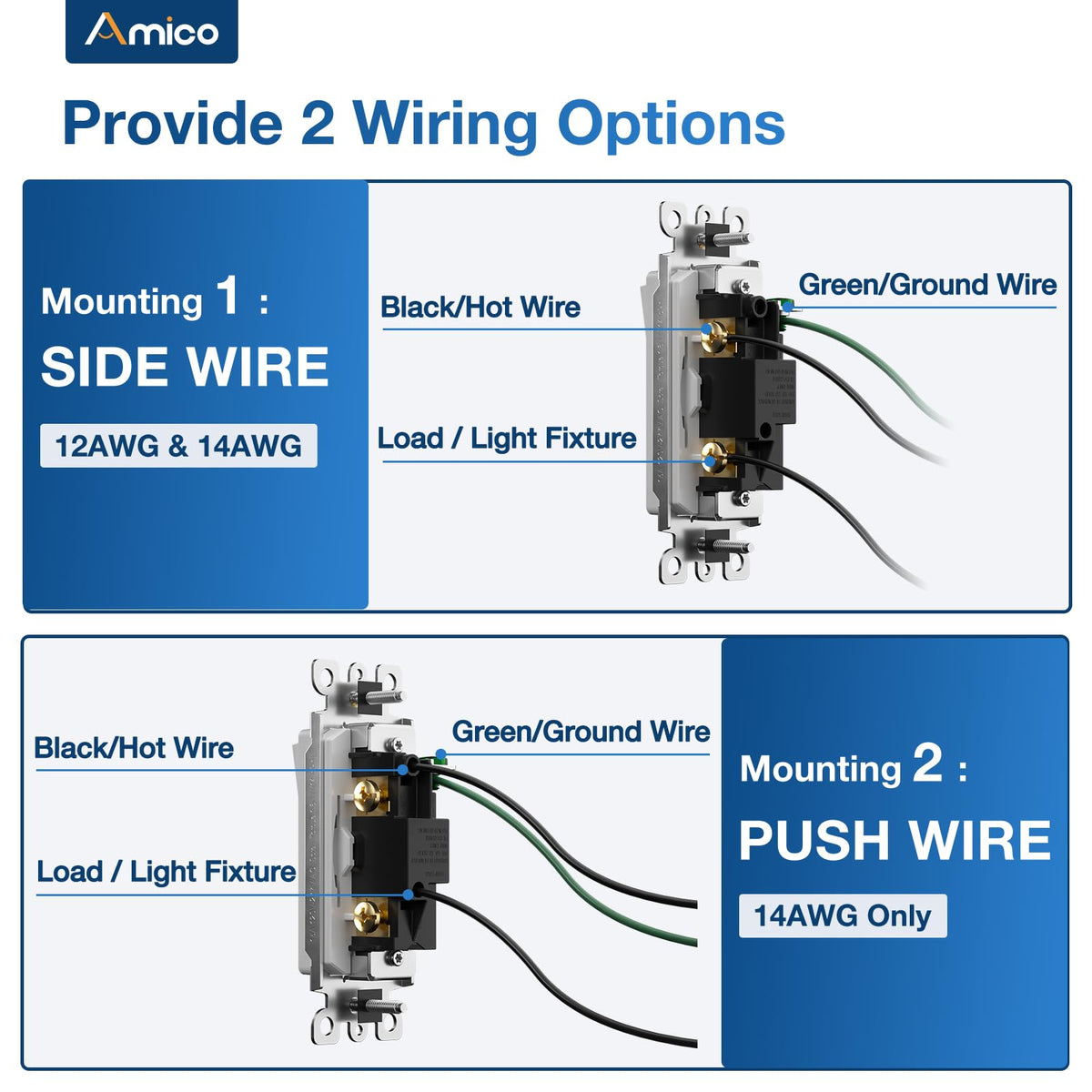 Amico rocker-paddle interrupter offers reliable on/off control with UL-listed safety.