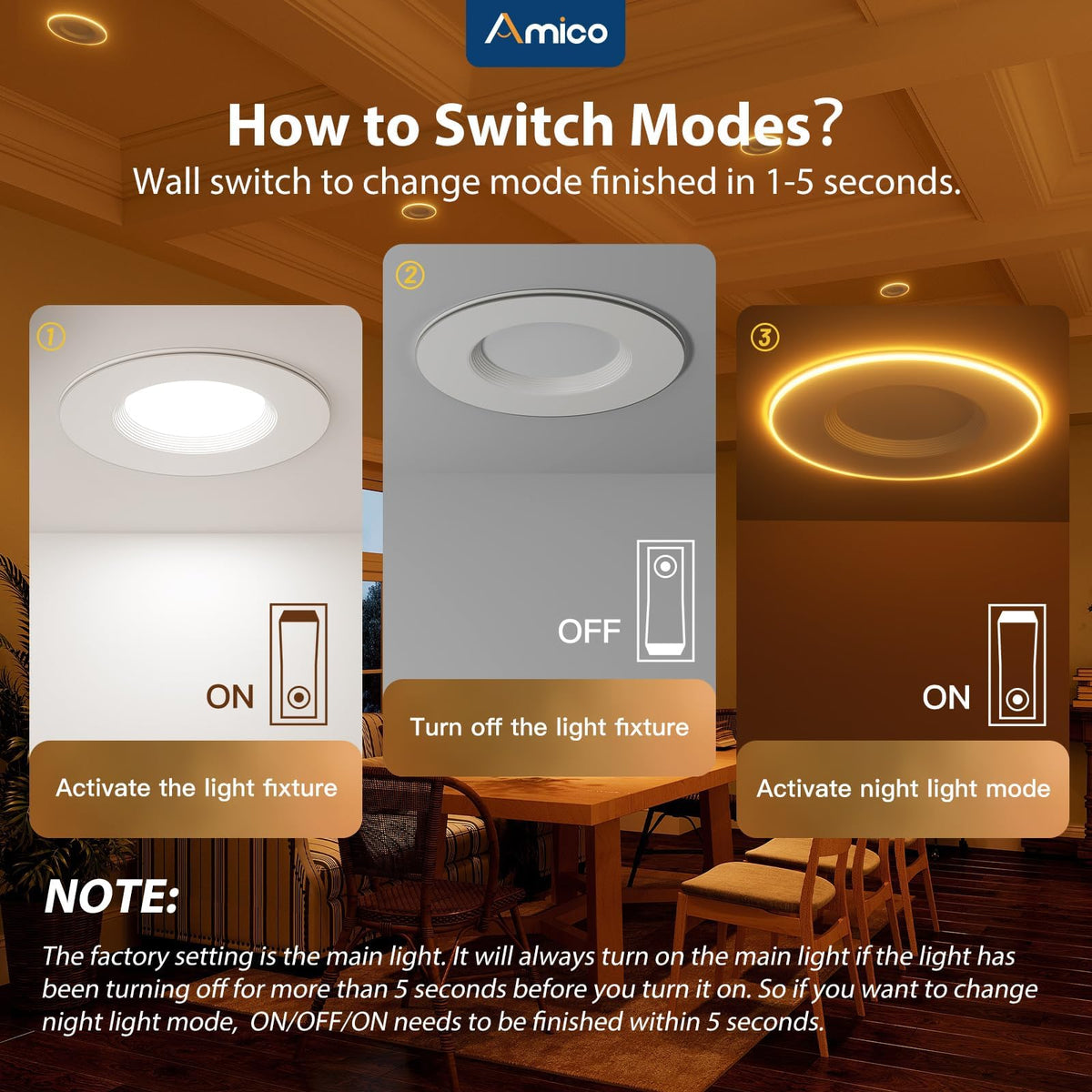 Amico synchronization reset ensures consistent main mode after setup.