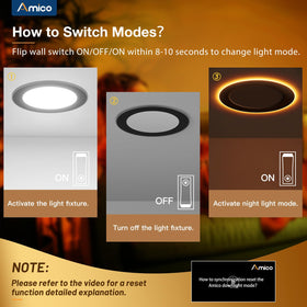 Amico synchronization reset function re-aligning fixtures