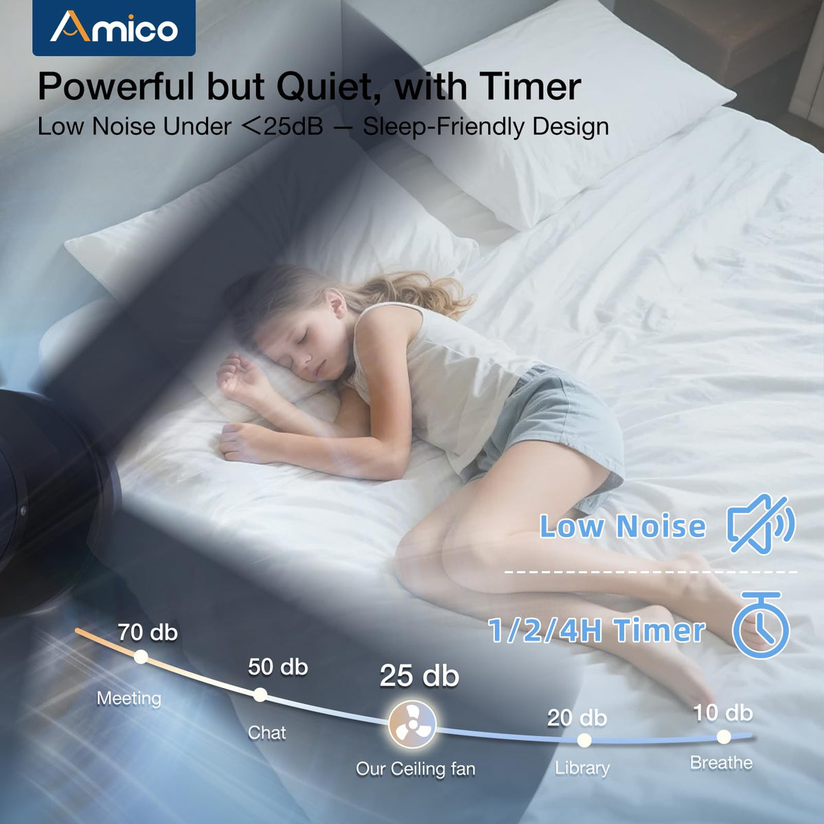 Amico remote timer helps align with routines to save energy