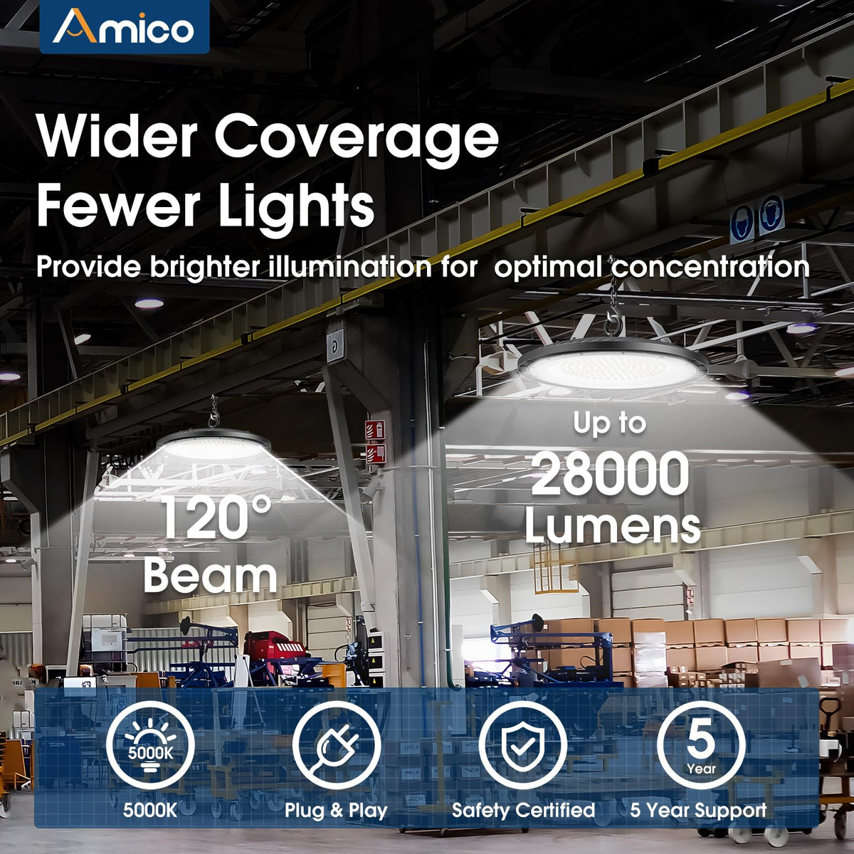 Amico UFO high bay light with IP65 dustproof protection for harsh environments