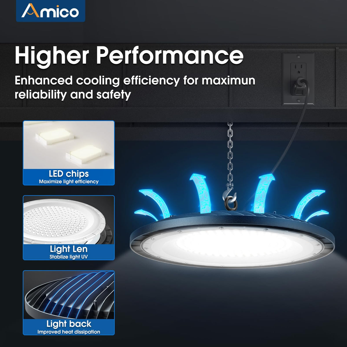 Amico UFO high bay light provides wide coverage, reducing fixtures