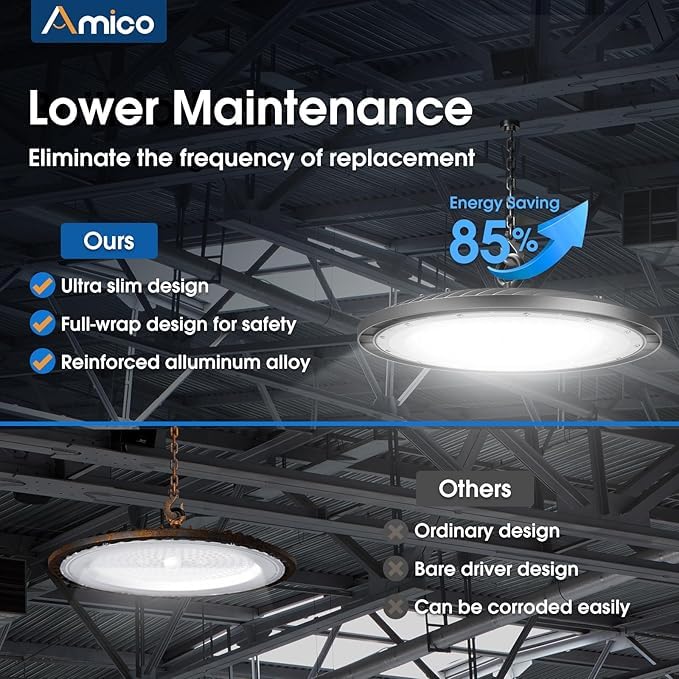 Amico UFO LED high bay light wiring with US hook for simple mounting.