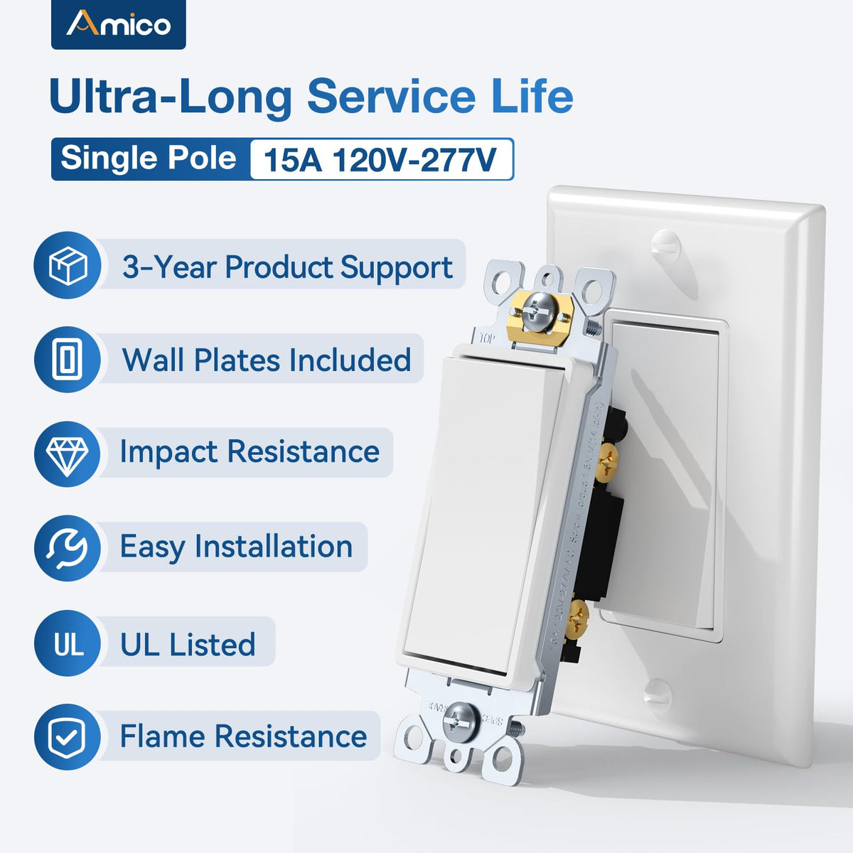 Amico wall plate included close-up showing installation-ready package.