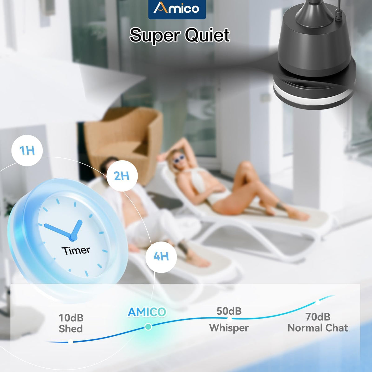 Amico 24-month warranty and tech support reassure hassle-free ownership.